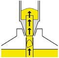 EVIDENZIATORI FABER GRIP 1543 GIALLO