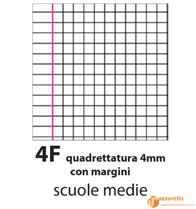 Quaderno a quadretti 5 mm: Quadernone A4 | Per 4 elementare, 5 elementare,  medie e superiori | Senza margine | Donuts